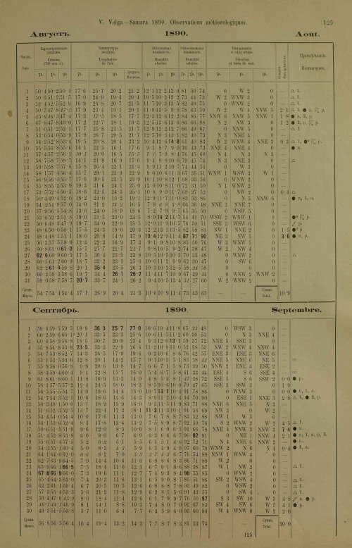 Страница 161