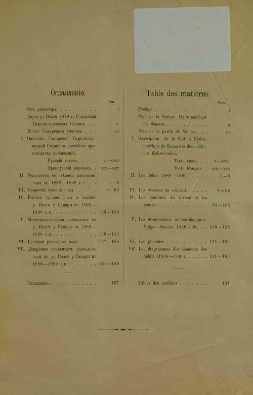 Страница 223