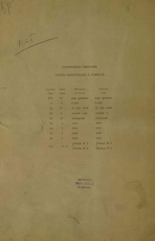 Страница 224