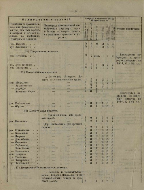 Страница 40