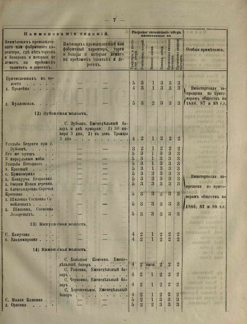 Страница 53