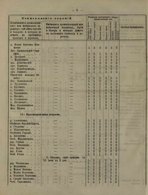 Страница 54