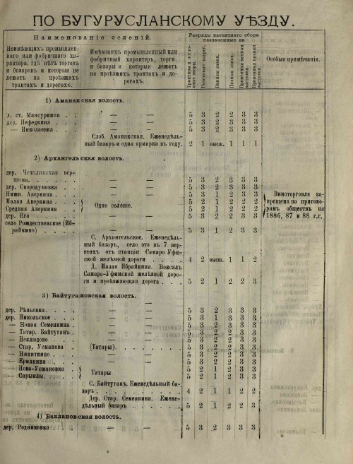Страница 57