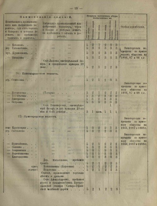 Страница 67