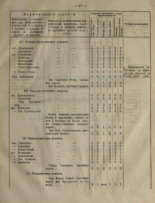 Страница 71