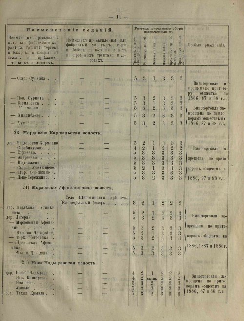 Страница 83