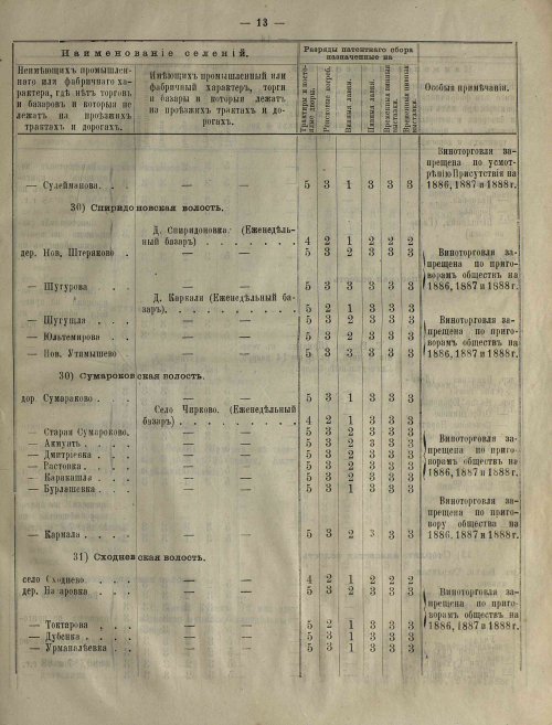 Страница 85