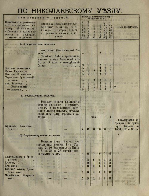 Страница 91