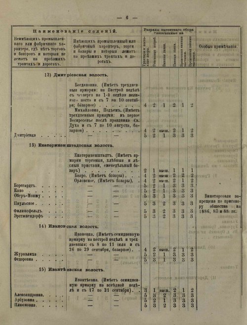 Страница 94