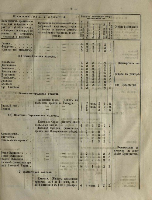 Страница 95
