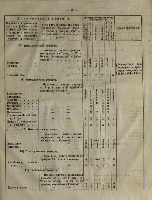 Страница 101