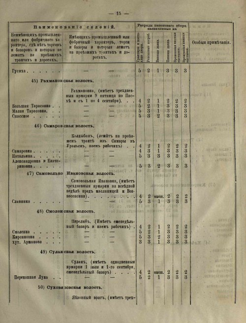 Страница 103