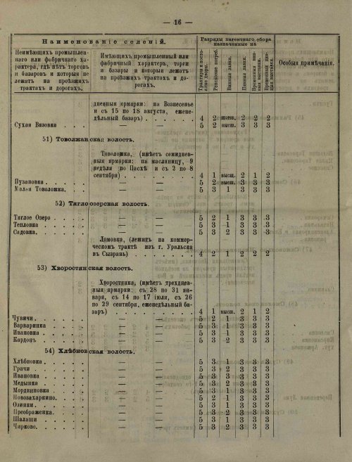 Страница 104