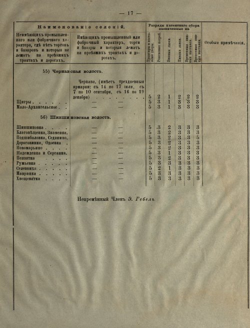 Страница 105