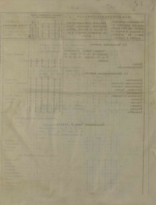 Страница 106