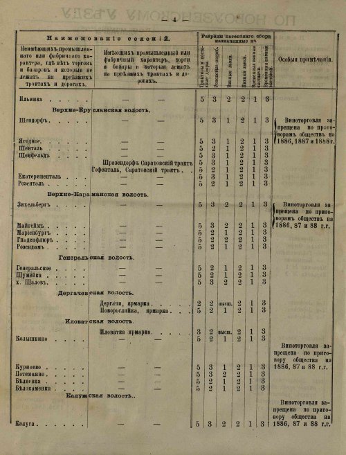Страница 110