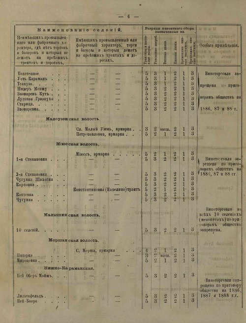 Страница 112