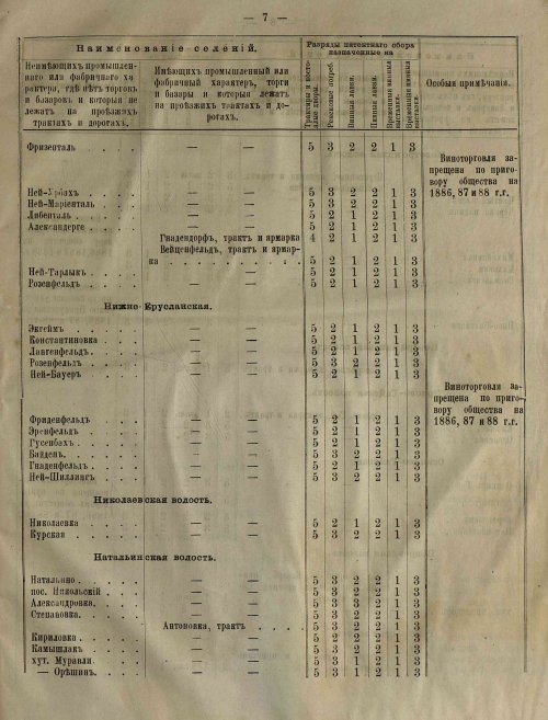 Страница 113