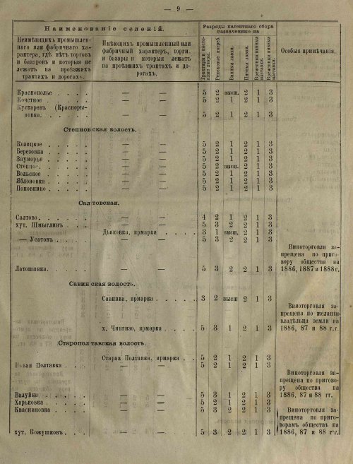 Страница 115