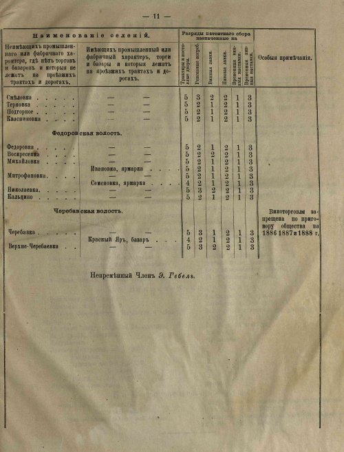 Страница 117