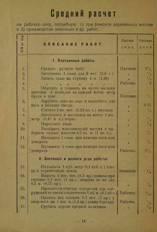 Страница 14