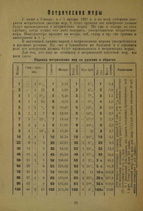 Страница 16