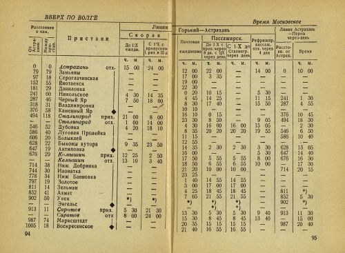 Страница 103
