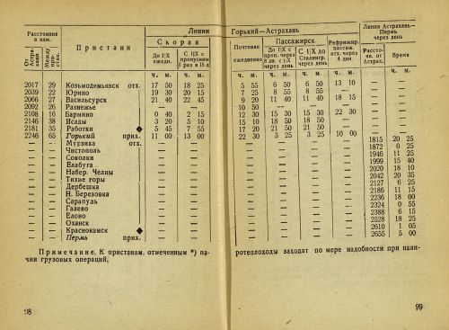 Страница 105