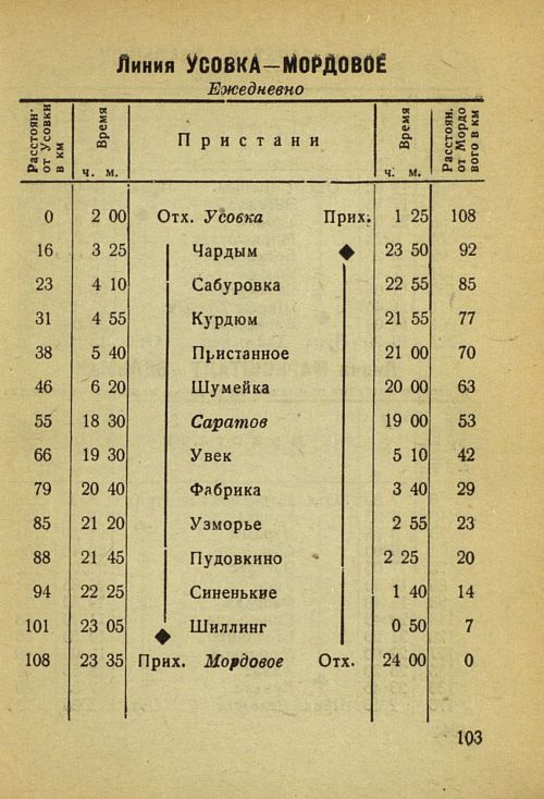 Страница 109