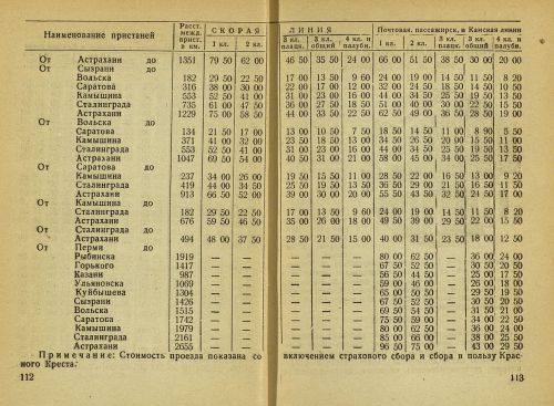 Страница 117