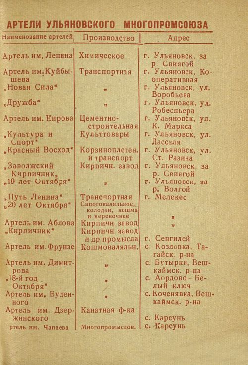 Страница 201