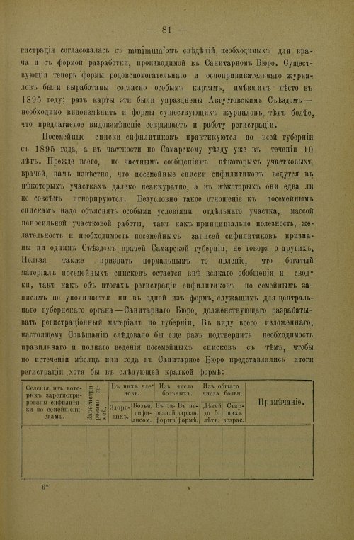 Страница 85