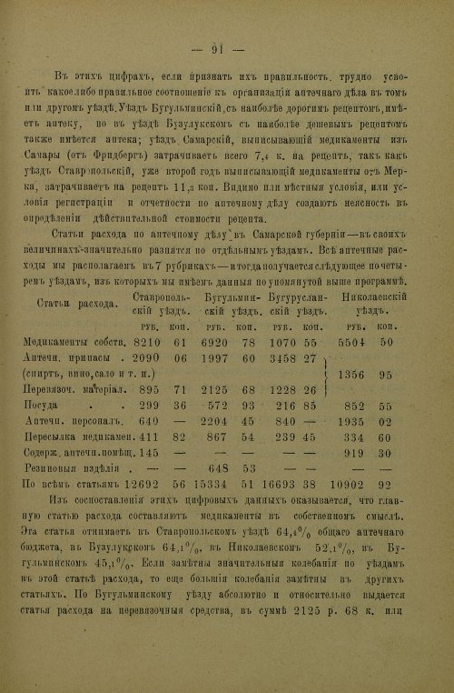 Страница 95