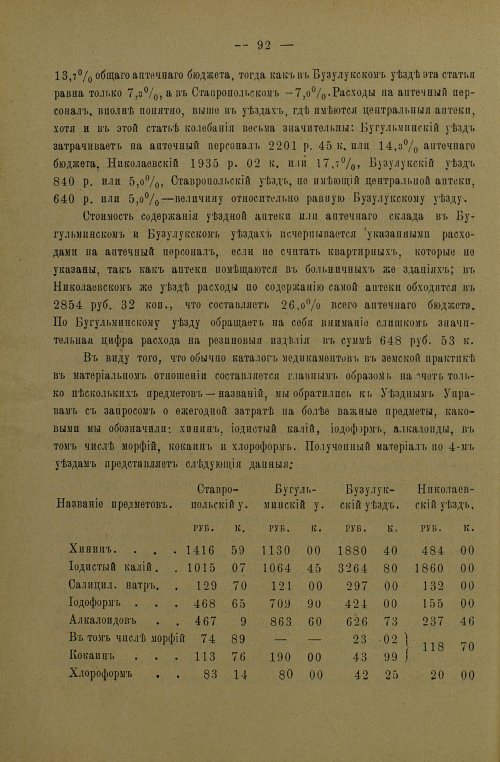 Страница 96