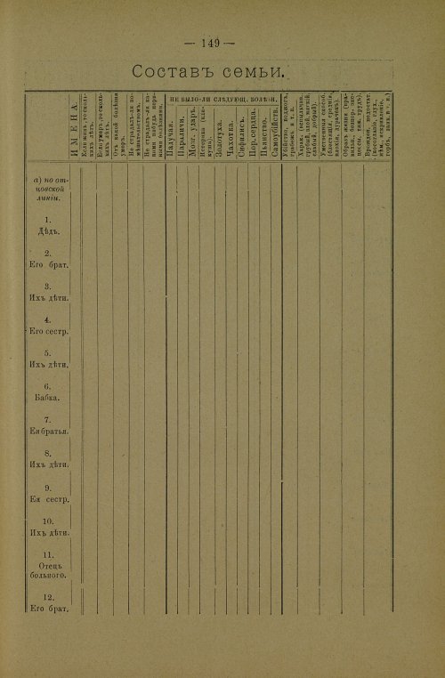 Страница 153