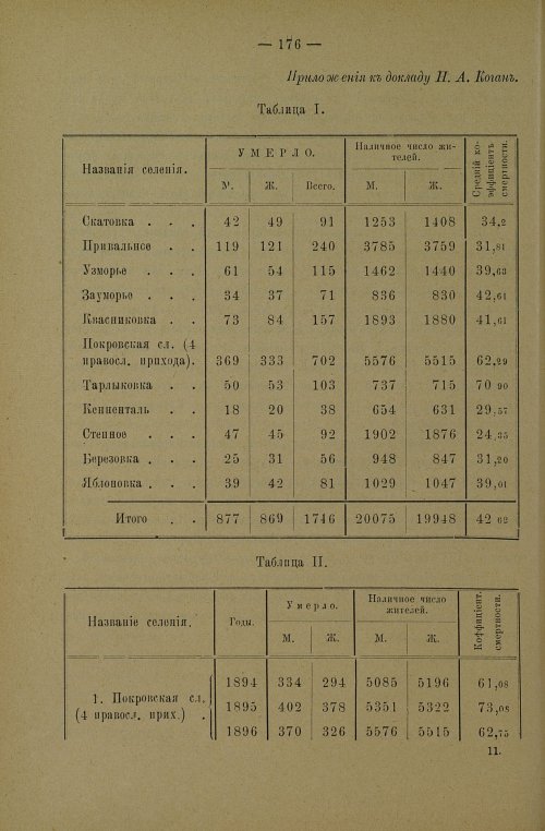 Страница 180
