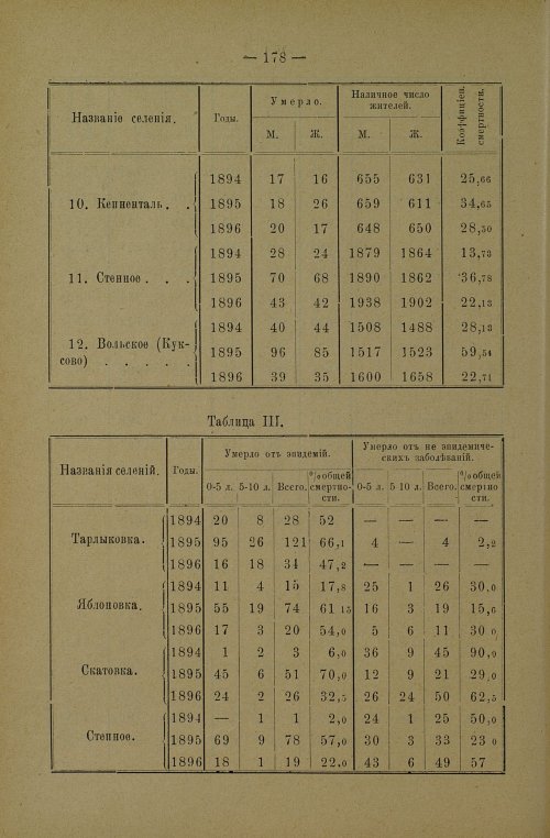 Страница 182