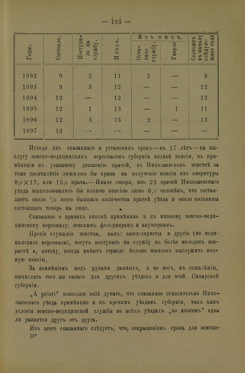 Страница 196