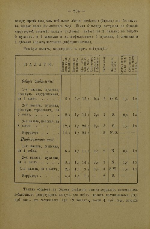 Страница 207