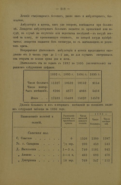 Страница 221