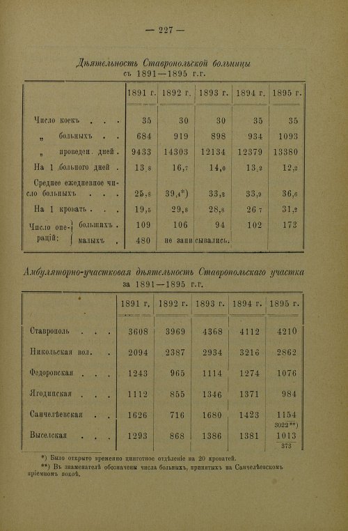 Страница 230