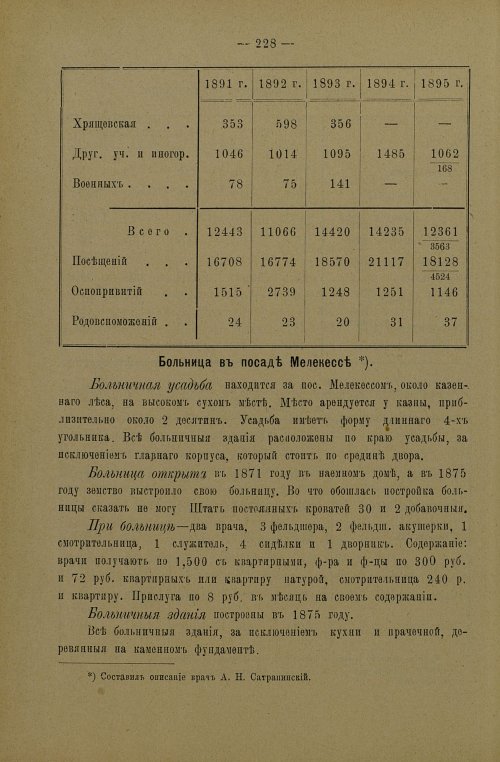 Страница 231
