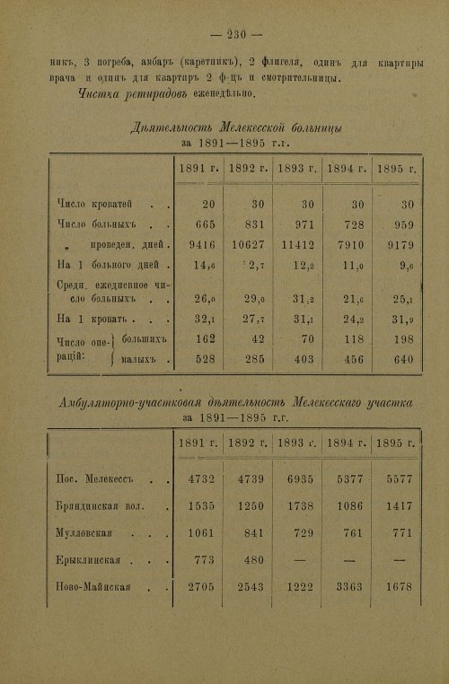 Страница 233