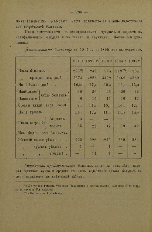 Страница 239