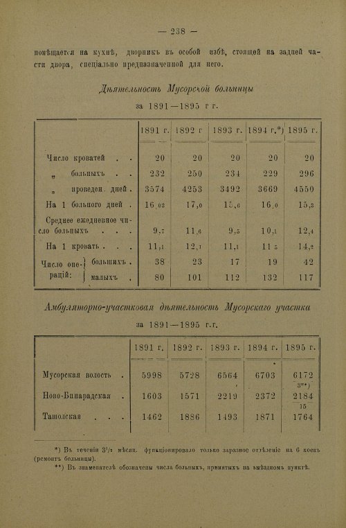 Страница 241