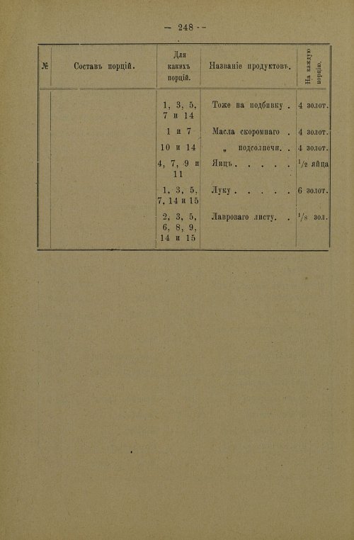 Страница 251