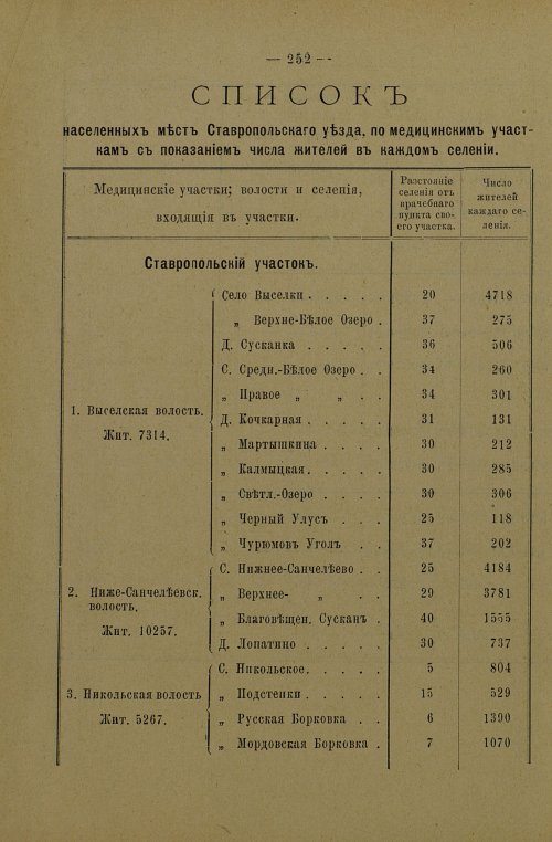 Страница 254