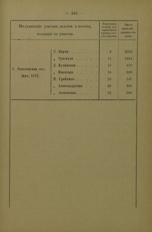 Страница 263