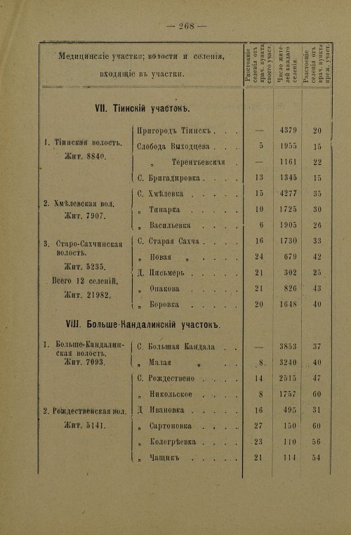 Страница 270