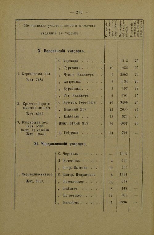 Страница 272